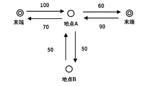 SecondMaximum.png